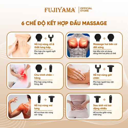 Máy Massage Cầm Tay Fujiyama SF-A32 - Động Cơ Kép - Hợp Kim Nhôm Cao Cấp