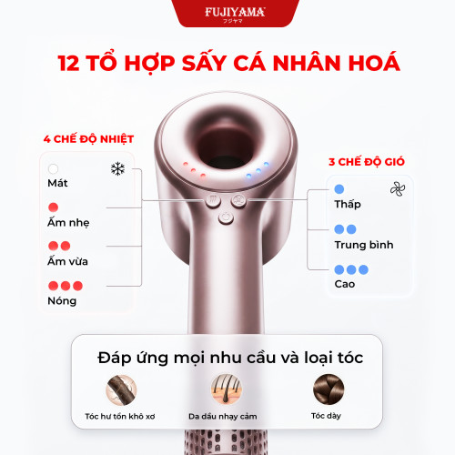 Máy Sấy Tóc Tinh Dầu FUJIYAMA H103 - Công Nghệ I-ON âm, Viên Tinh Dầu Dưỡng Tóc